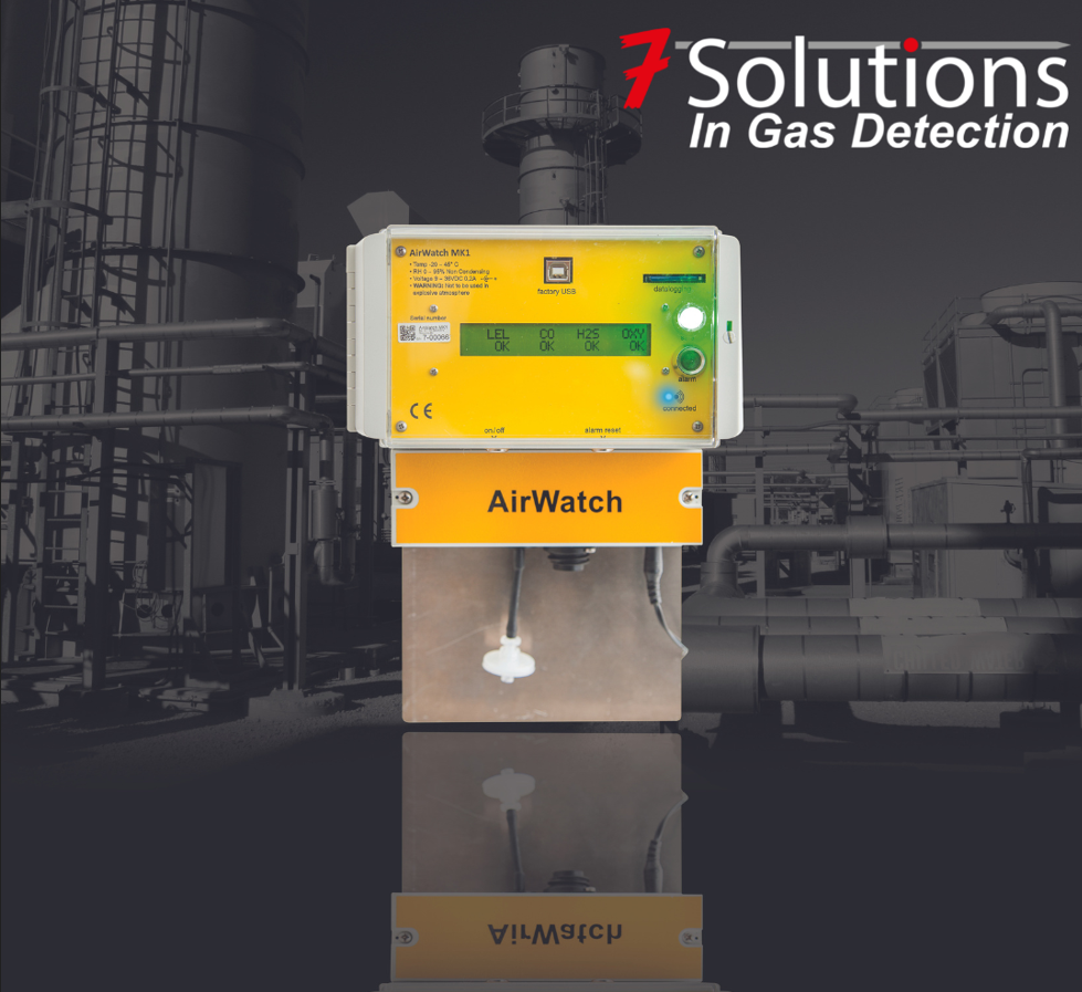 gasdetectie persoonlijke gasdetectie